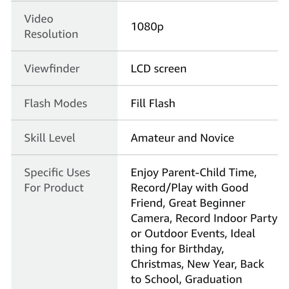 501 Digital Camera,FHD 1080P Digital Camera for Kids with 32GB SDCard Compact ♥ - Picture 16 of 16